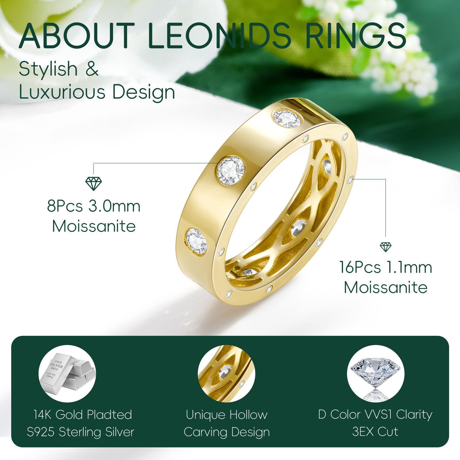 Moissanite Stackable Rings for Women | 925 Sterling Silver 14K Gold Plated Wedding Engagement Promise Non Tarnish Band