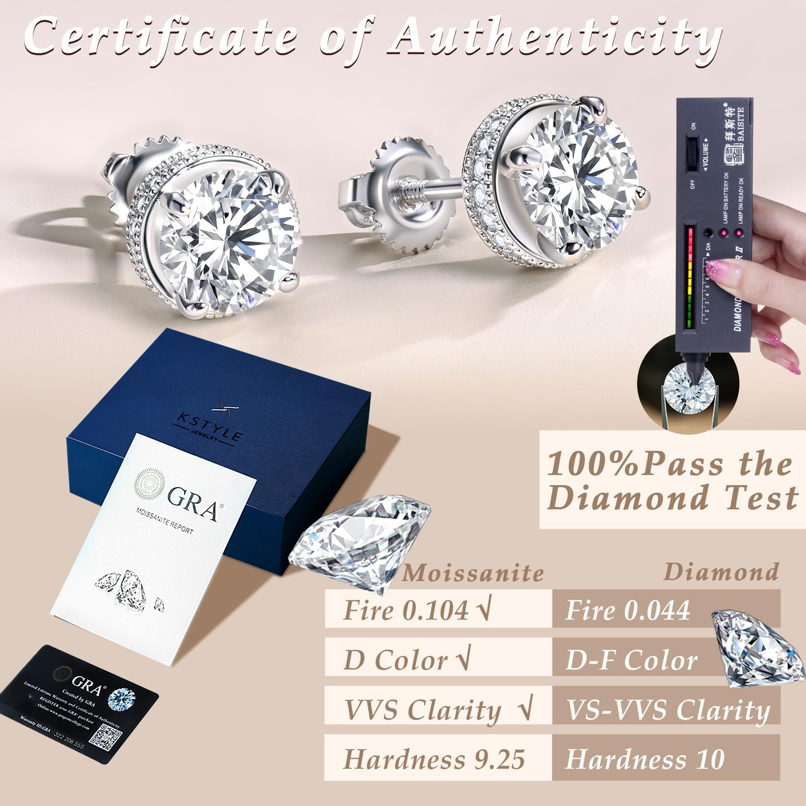 Moissanite Hidden Halo Stud Earrings 1.7CT 18K White Gold Plated 925 Sterling Silver Earring