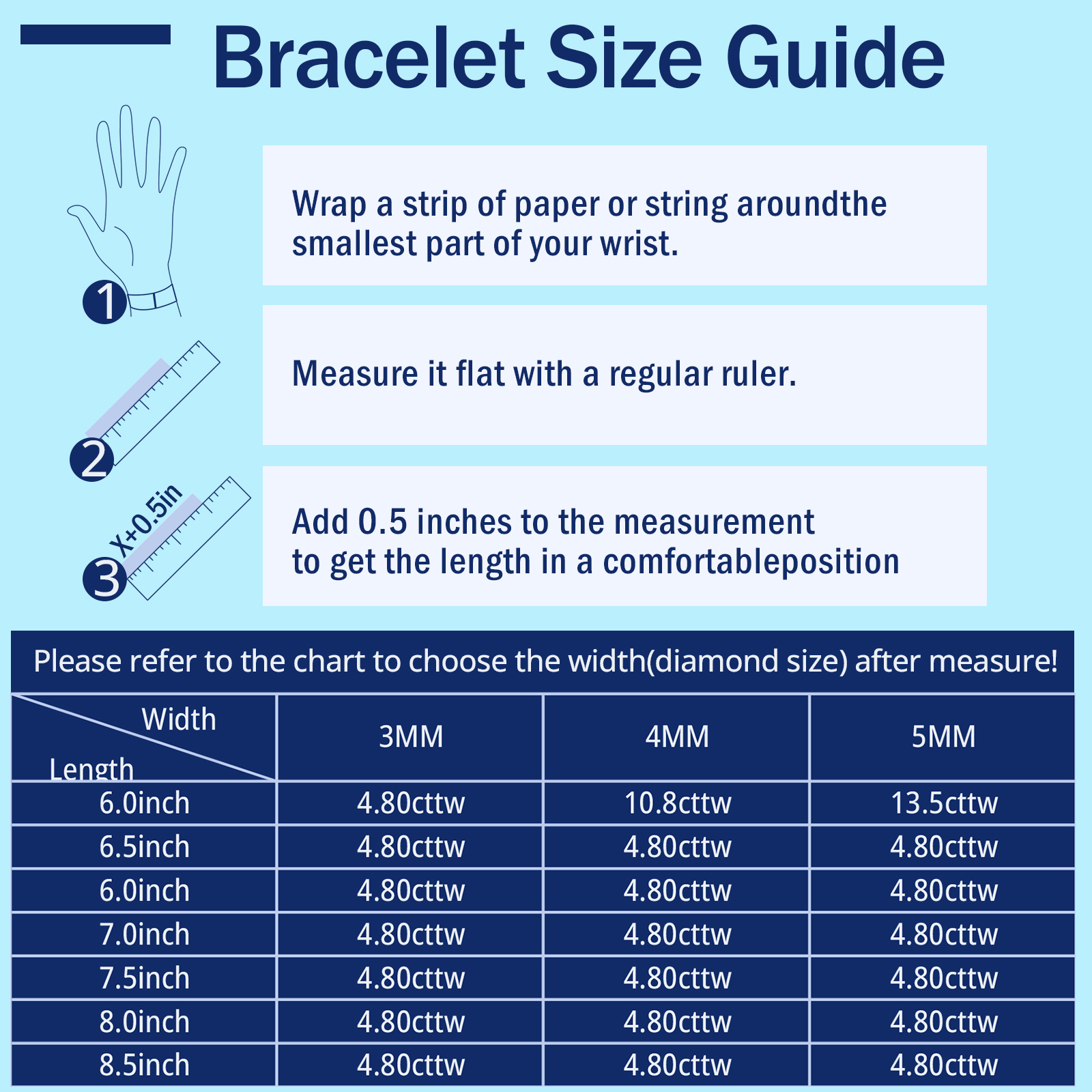 KSTYLE Moissanite Bracelet for Women, 18K White Gold Plated S925 Sterling Silver Bracelets