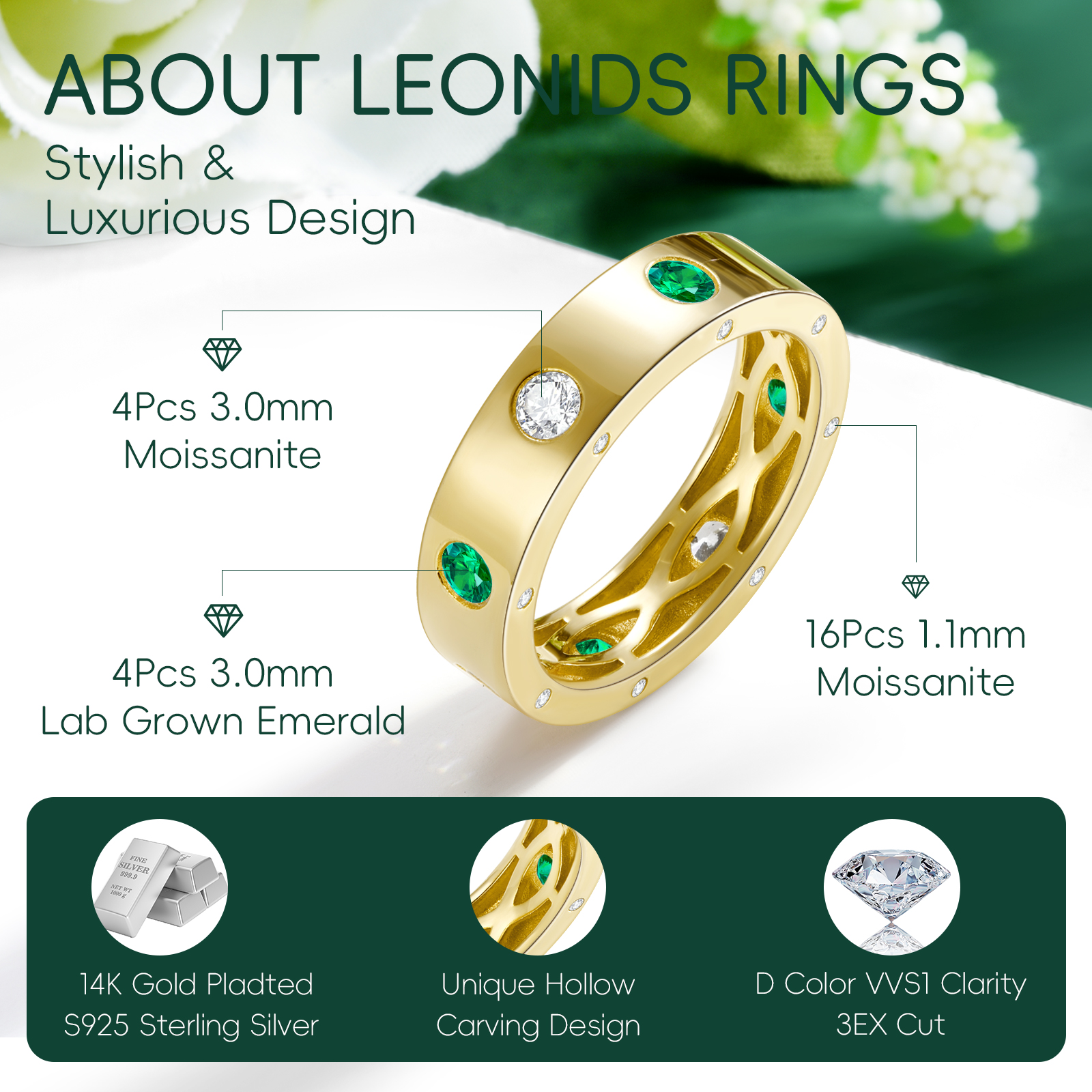 Dainty Stackable Rings for Women Non Tarnish - Moissanite or Lab Grown Emerald Wedding Ring